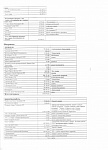 отчет правления 2022